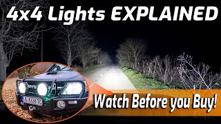 How to Choose 4x4 Lights + Installation Guide | Auxbeam Review