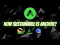 Comment anchor protocol gnretil un rendement de 20 et dans quelle mesure estil durable 