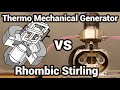 Thermo mechanical generator for more cheap energy than the rhombic stirling engine to go off grid