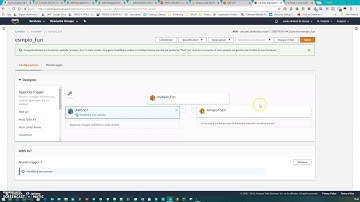 AWS IoT Button