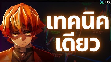 วิธีที่ผมใช้หาเงินหลักล้านในอากาศจากการเทรด FOREX ด้วยเทคนิคเดียว (โครตเรียบง่าย)