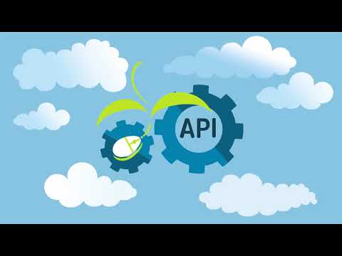 What is Third Party API Integration?