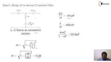 Composite Filter Design Example - RF Filter Design - RF Design