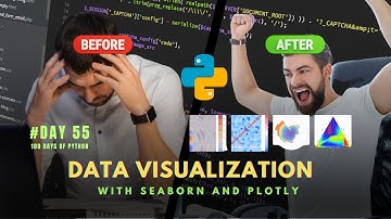 Data Visualization with Seaborn and Plotly | 100 Days of Python: Day 55