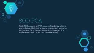 PCA on CUDA - GPU Programming Final Project