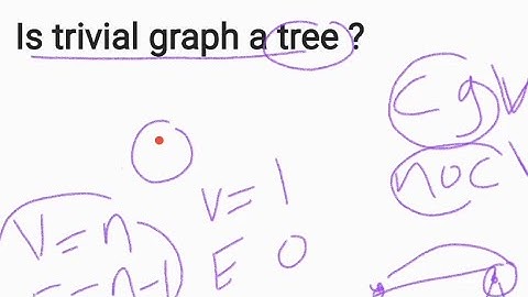 is trivial graph a tree ?
