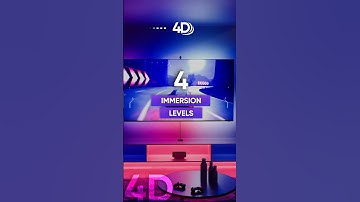 🚨NEW PRODUCT🚨Nanoleaf 4D is CRAZY!✨👀 #nanoleaf #smartlights #screenmirror #nanoleaf4D #rgblightd