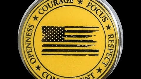 The Daily Standup - Ken Rubin - How Dependencies are Impacting The Agile Community