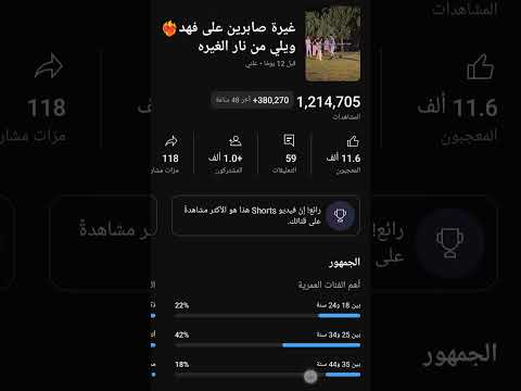 على ترند أنا راكبه