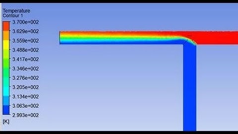 EASY ANSYS FLUENT Tutorial for Beginner