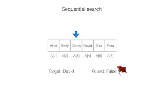 Sequential Search with Flag