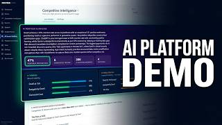 Lead Start Intelligence - Multifamily AI Platform Demo