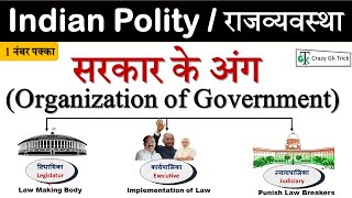 Polity : Organization of Government | सरकार के अंग | Structure of Government | By Pankaj sir