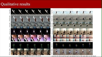 Human Motion Aware Text-to-Video Generation With Explicit Camera Control