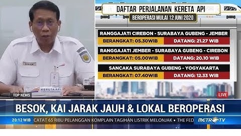 Kereta Api Reguler Beroperasi 12 Juni, Ini Syarat Bagi Calon Penumpang