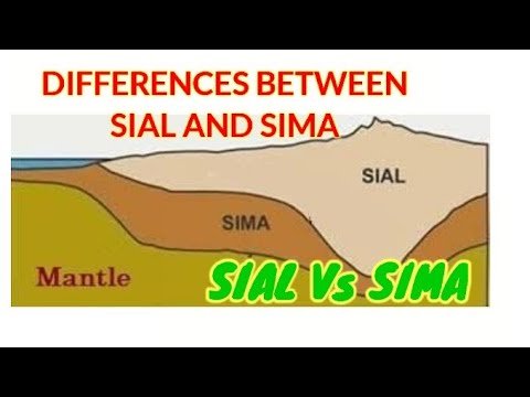 Vídeo: Qual a diferença entre sial e sima?