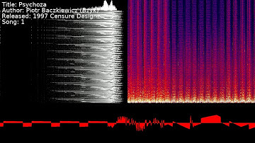 Piotr Baczkiewicz (Bzyk) - Psychoza | Song 1 [#C64] [#SID]