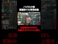 バジリスク絆 真瞳術で大事故映像!奇跡の〇〇ストック上乗せ! │『#パーラーカチ盛り ABEMA店』毎週金曜よる11時〜 #見取り図 #盛山 #さらば青春の光 #Shorts