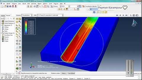 New method to simulation heat transfer in welding process by using Abaqus CFD