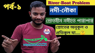 River-Boat Problem-01|নদী-নৌকা|স্রোতহীন নদীতে পরাপার|
