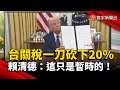 台灣關稅政策議題