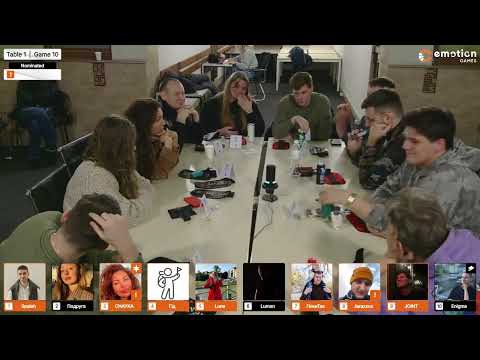 Mafia Ужгород. Game evening 21.02.2025 game 5 гра