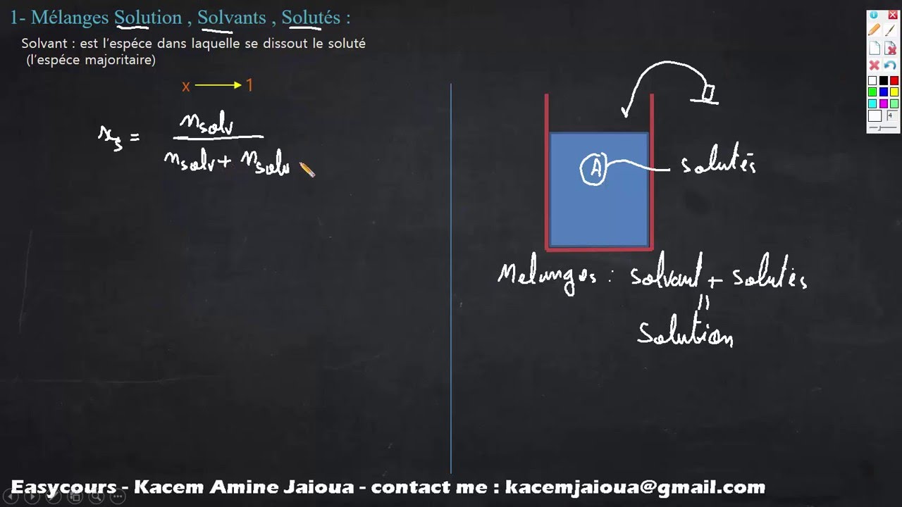 4l'Eau et le Role du Solvant Reactions Chimique SMPC YouTube 4l'Eau et le Role du Solvant Reactions Chimique SMPC YouTube