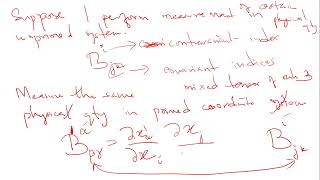 Vector and Tensor Analysis Lecture - 14, 2022