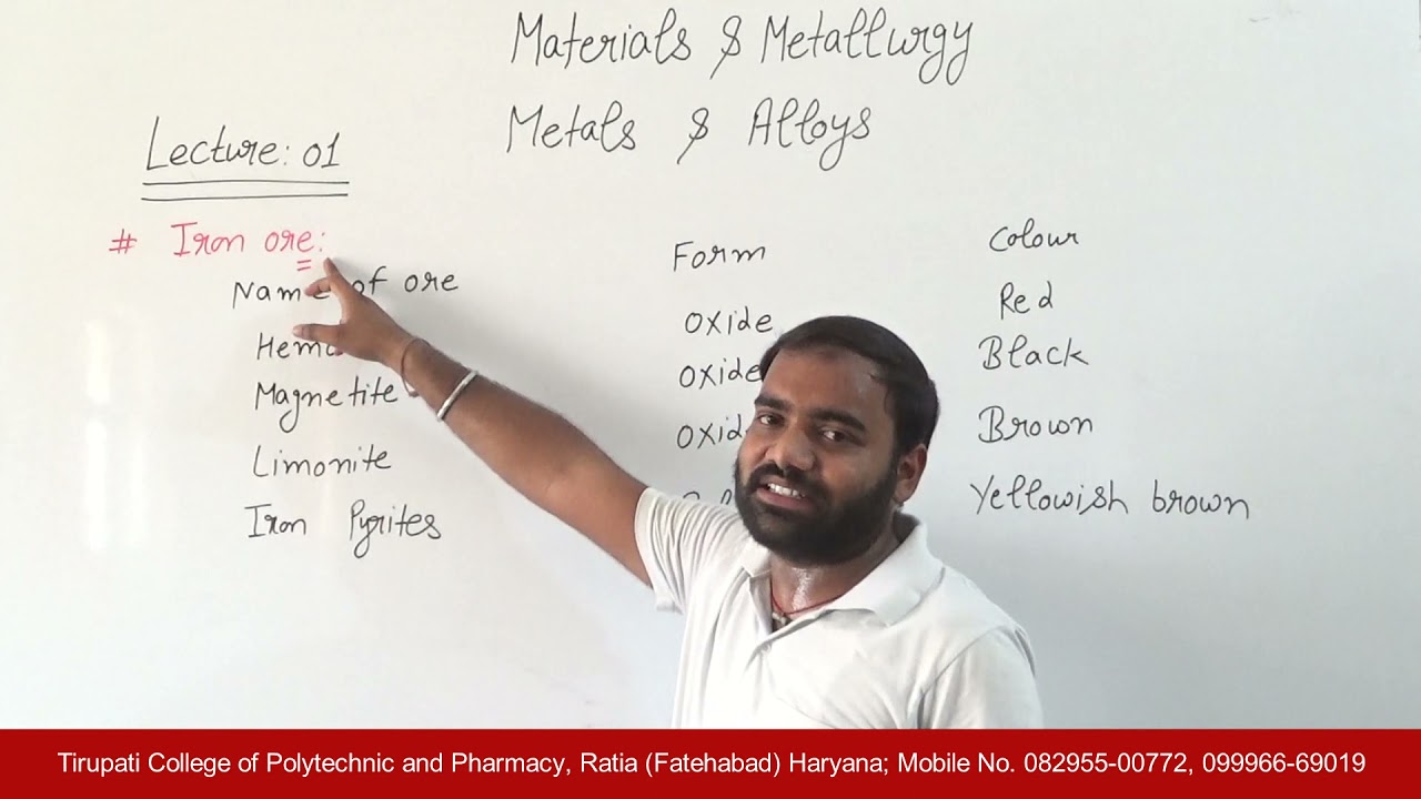 Materials & Metallurgy; Metals & Alloys, Lecture 01 HD