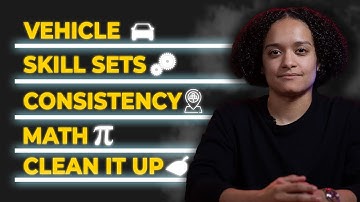 How to Make Your First $10K in Sales (Step-by-Step Guide from a CEO)