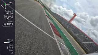 Cota 52823 - Ridesmart Advanced - Session 4