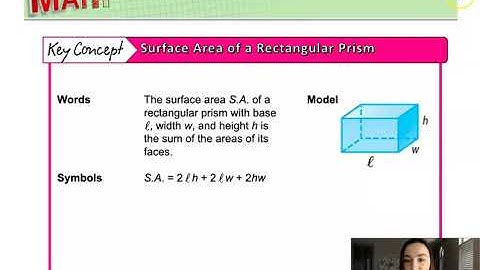 Chapter 8 Lesson 6: Surface Area of Prisms Part 1