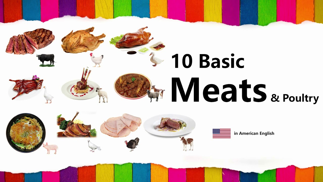 Мясо на английском языке. Poultry in English. Types of meat in English. Meat Vocabulary in English. Meat food names.