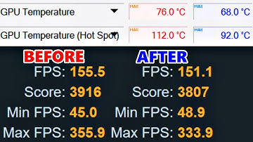 Fix your GPU Hotspot/Junction Temp, high temperature, overheating graphics card, over 100 degrees