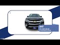 Chevrolet Colorado 2017 car review