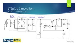 EE321: Bucuvalas & Holloway Project Presentation