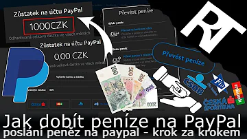 Můžete posílat peníze přes Zelle bez bankovního účtu?