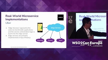 Microservice Architecture (MSA) and Integration Microservices, WSO2Con EU 2017