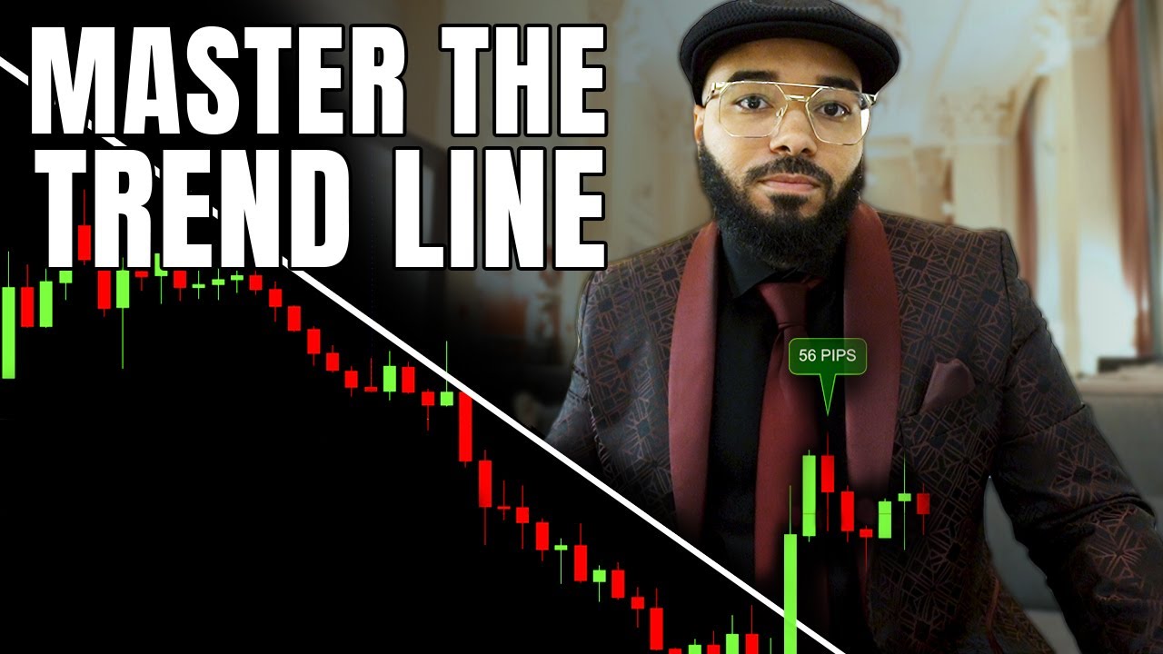 How to deal with the spikes in the Forex market - Incentria spike master in forex trading