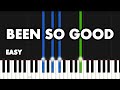 Elevation Worship - Been So Good | EASY PIANO TUTORIAL by Synthly