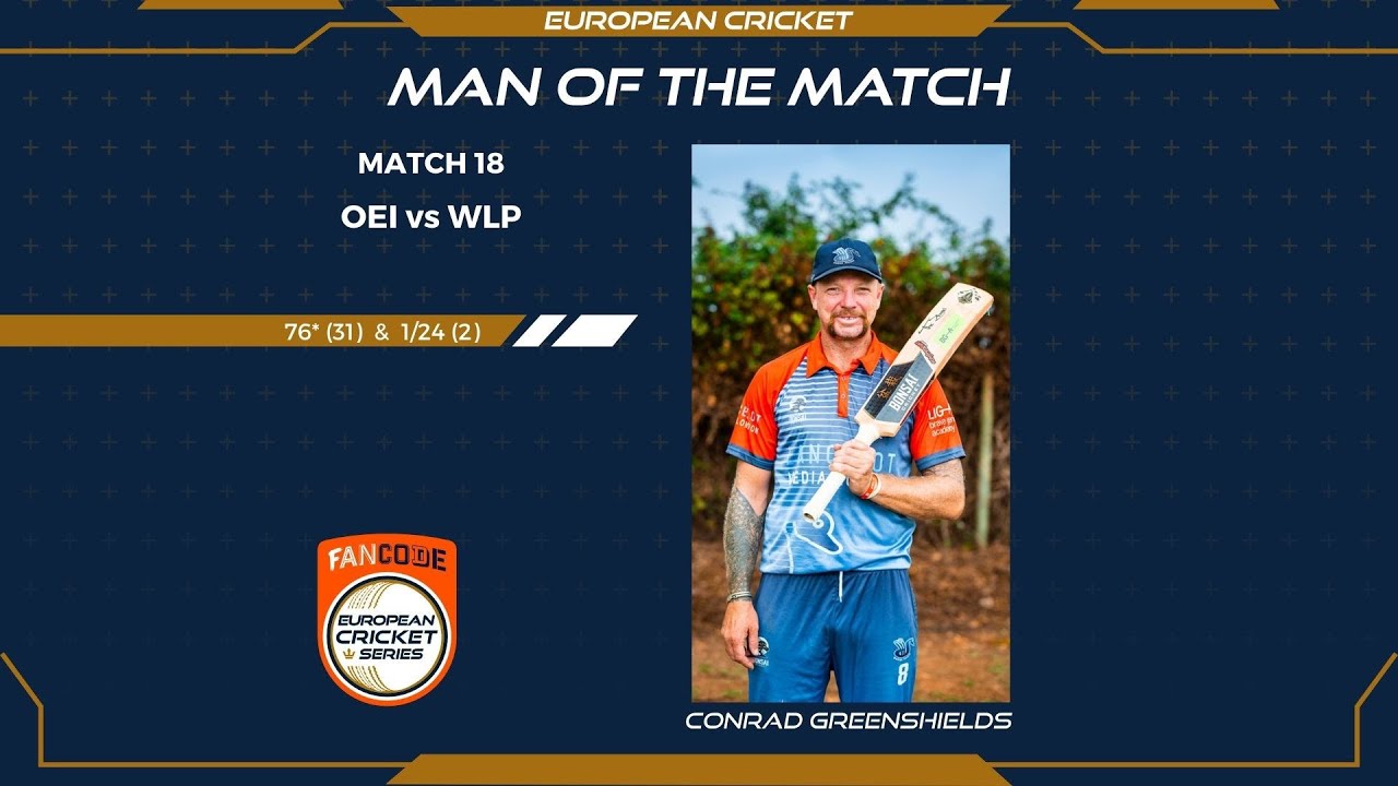 Conrad Greenshields getting the job done at FanCode ECS Portugal Cartaxo