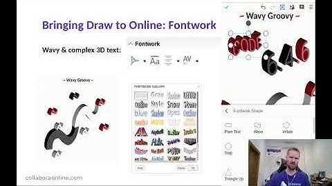 Successfully integrating Collabora Online for feature rich Collaboration platforms