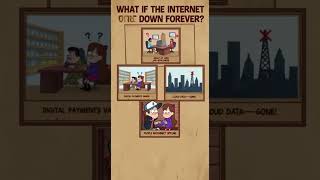 What If the Internet Shut Down… FOREVER?! #InternetShutdown #WhatIf #MindBlown #Future #Technology