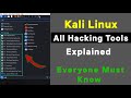 All Kali Linux Ethical Hacking Tools and Their Uses Explained | Kali Linux Tutorial for Beginners
