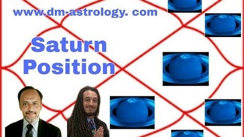 Karma of Saturn in All 12 Houses and Signs With Dr. Dharmesh and Kṣaṇāti (Part 2)