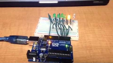 Arduino UNO assignment. For Loop
