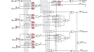 Live programming 2: LMARV-1 RISCV