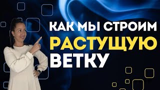 картинка: КАК ПОПАСТЬ В АКТИВНУЮ ВЕТКУ? Как я помогаю регистрациями? Помощь наставника в построении #фаберлик