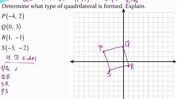 Classifying a quadrilateral using coordinate geometry