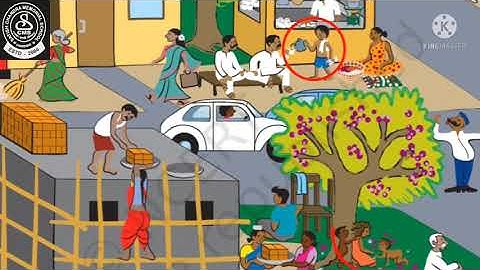 EVS CLASS-3 CHAPTER-12 WORK WE DO (Part-3)